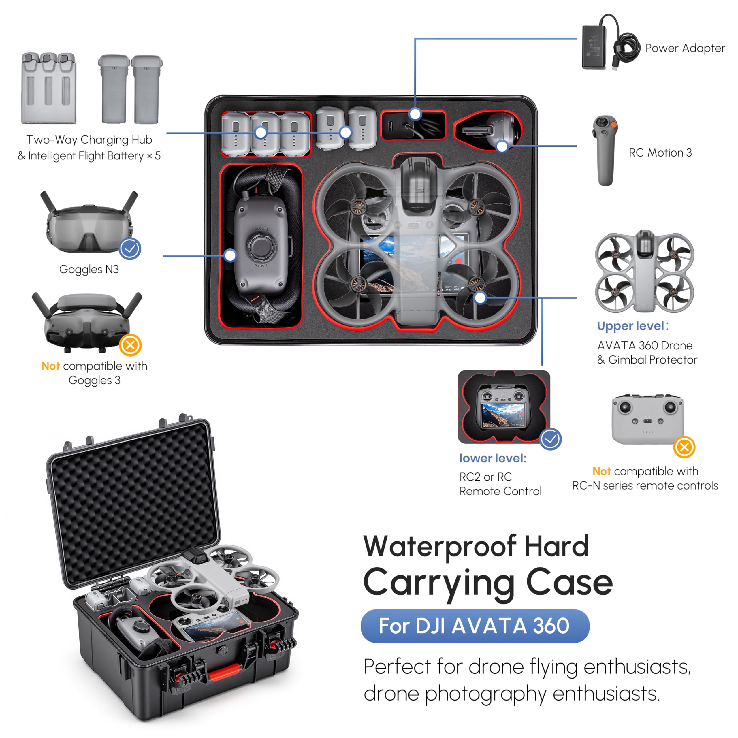 Étui rigide étanche pour DJI A - Drone Camera Case avis et prix